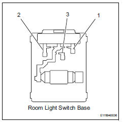 Toyota RAV4. Inspect room light bulb