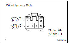 Toyota RAV4. Check wire harness (main body ecu - rear combination light)