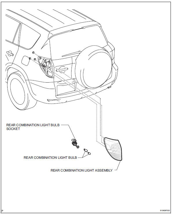 Toyota RAV4. Rear combination light assembly