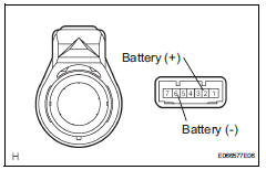 Toyota RAV4. Inspect ignition key cylinder light