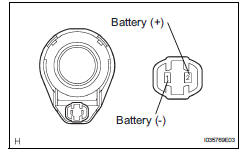Toyota RAV4. Inspect ignition key cylinder light
