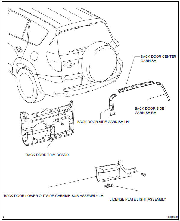 Toyota RAV4. License plate light assembly