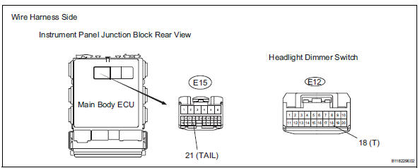 Toyota RAV4. Check wire harness (main body ecu - headlight dimmer switch)