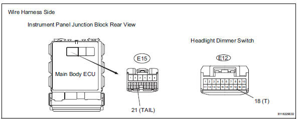 Toyota RAV4. Check wire harness (main body ecu - headlight dimmer switch)