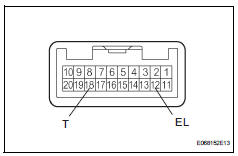 Toyota RAV4. Inspect headlight dimmer switch