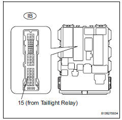 Toyota RAV4. Check instrument panel junction block (taillight relay)