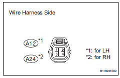 Toyota RAV4. Check wire harness (taillight relay - front side marker light and body ground)