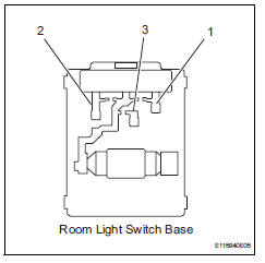 Toyota RAV4. Inspect room light