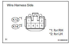 Toyota RAV4. Check wire harness (main body ecu - rear combination light)