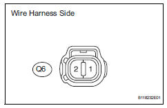 Toyota RAV4. Check wire harness (main body ecu - license plate light and body ground)