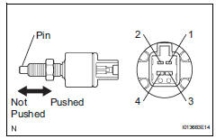 Toyota RAV4. Inspect stop light switch