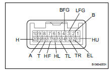 Toyota RAV4. Inspect headlight dimmer switch assembly