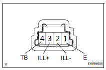 Toyota RAV4. Inspect hazard warning signal switch assembly