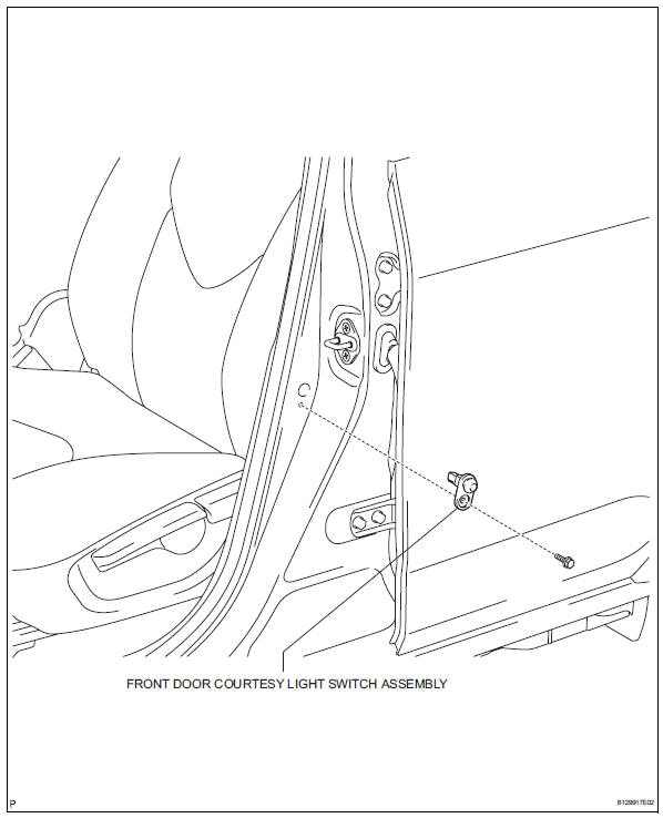 Toyota RAV4. Front door courtesy switch