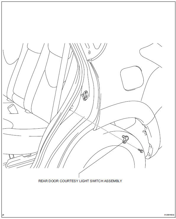 Toyota RAV4. Rear door courtesy switch