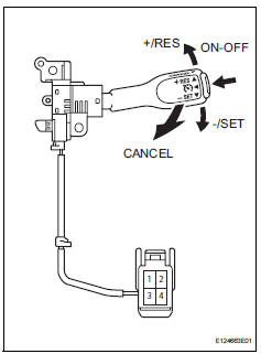 Toyota RAV4. Inspect cruise control switch