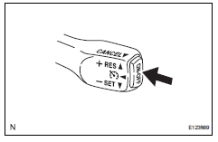 Toyota RAV4. Inspect "+" switch