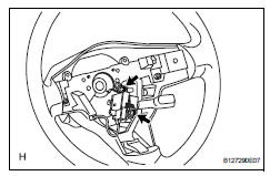 Toyota RAV4. Remove cruise control main switch