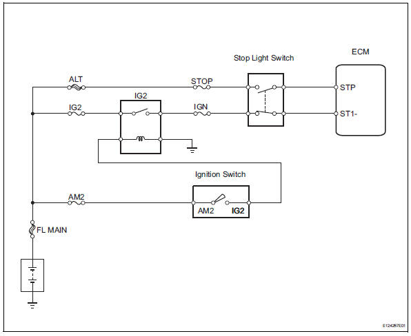 Toyota RAV4. Stop light switch circuit