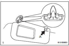 Toyota RAV4. Install visor assembly lh