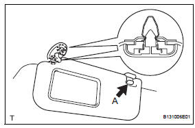 Toyota RAV4. Install visor assembly rh