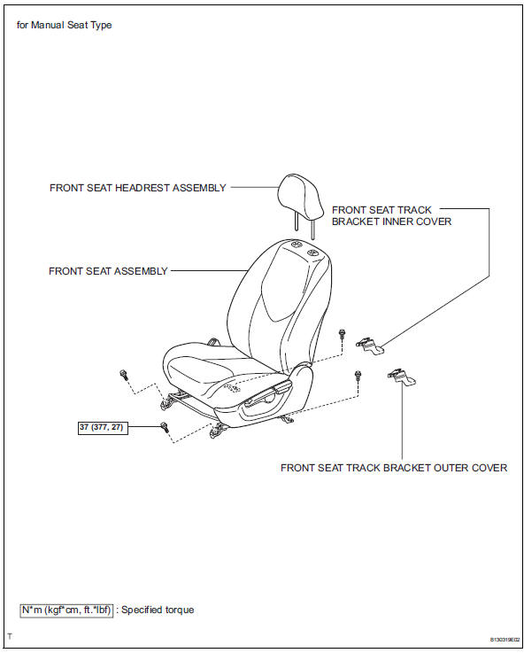 Toyota RAV4. Components