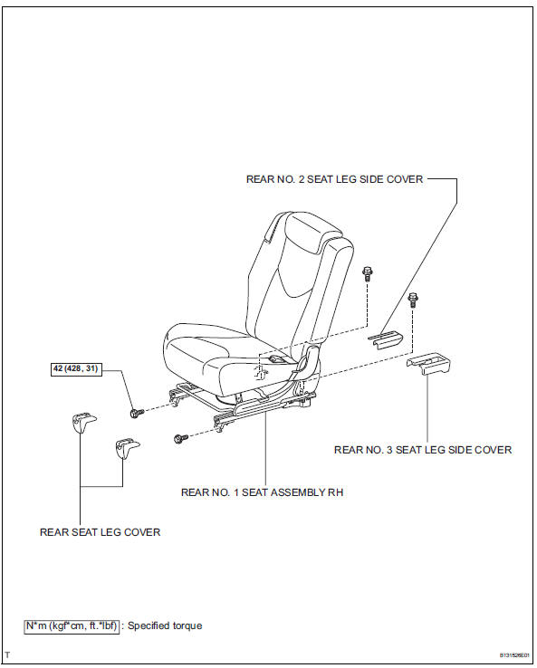 Toyota RAV4. Components