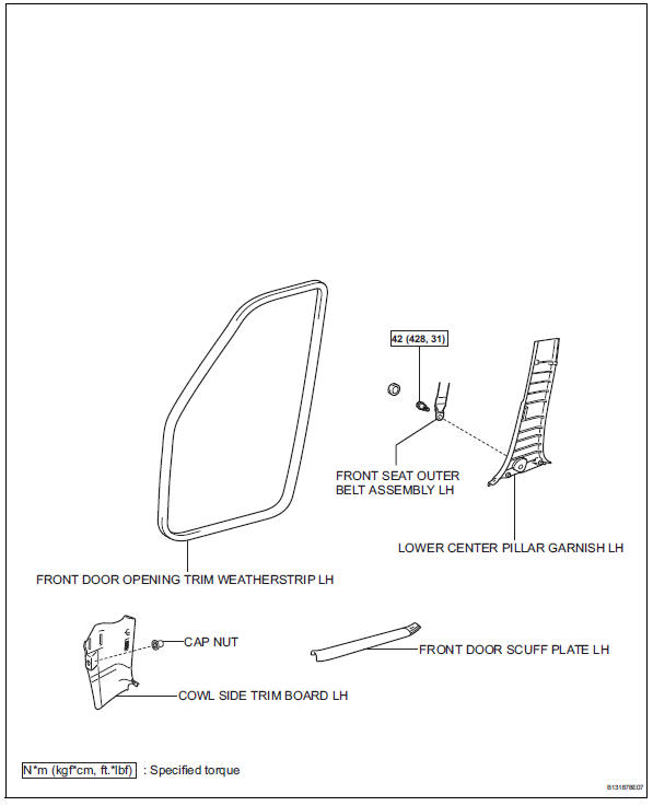 Toyota RAV4. Components