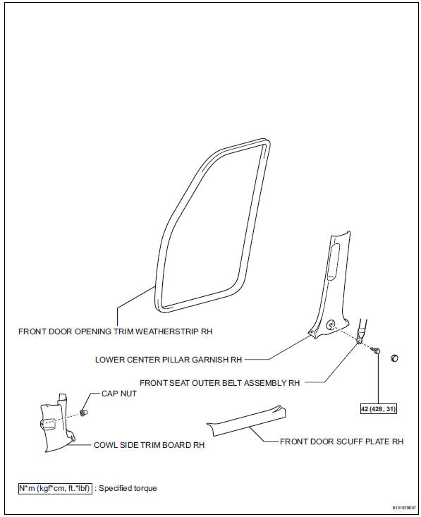 Toyota RAV4. Components