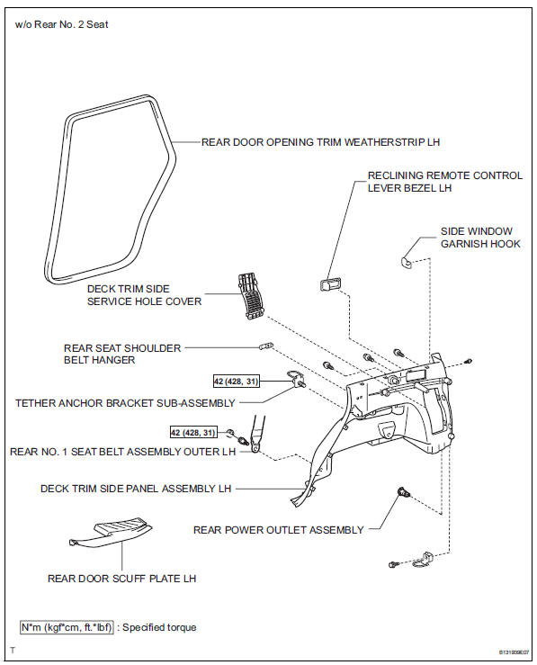 Toyota RAV4. Components