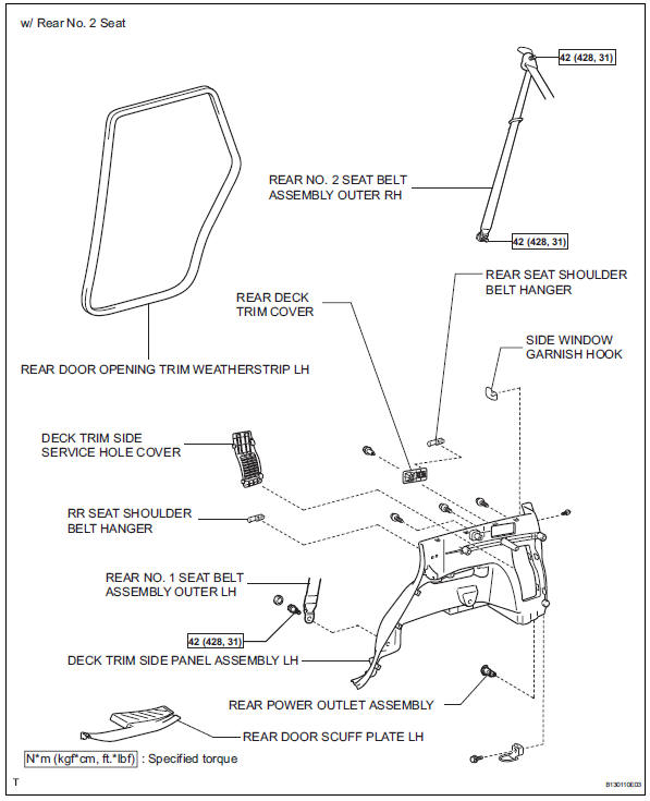 Toyota RAV4. Components