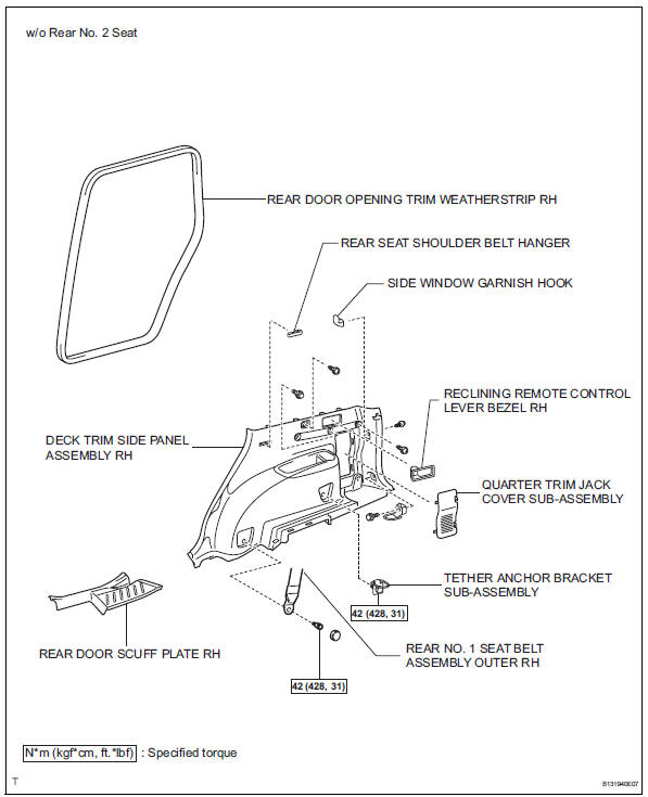 Toyota RAV4. Components