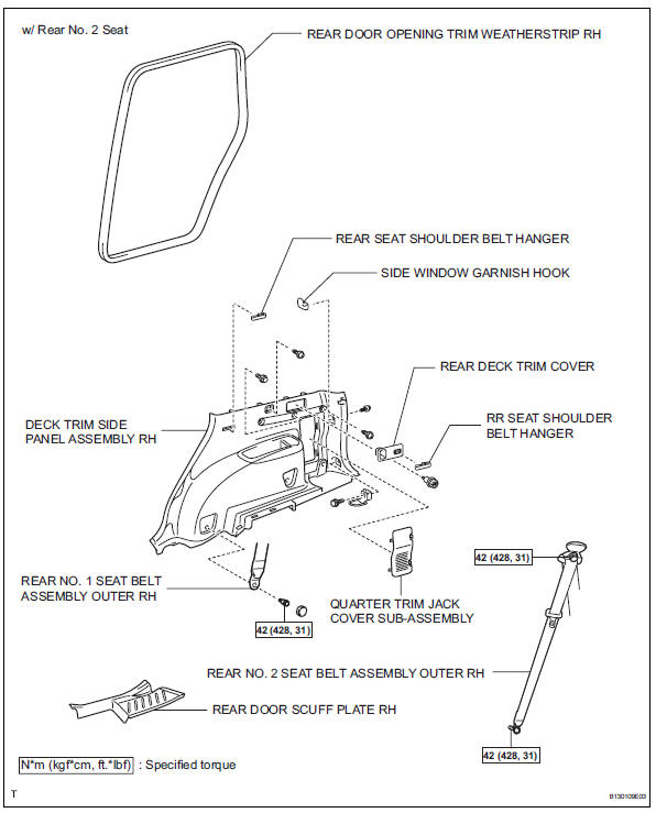 Toyota RAV4. Components