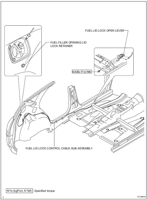 Toyota RAV4. Components