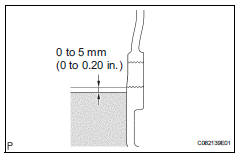 Toyota RAV4. Differential oil