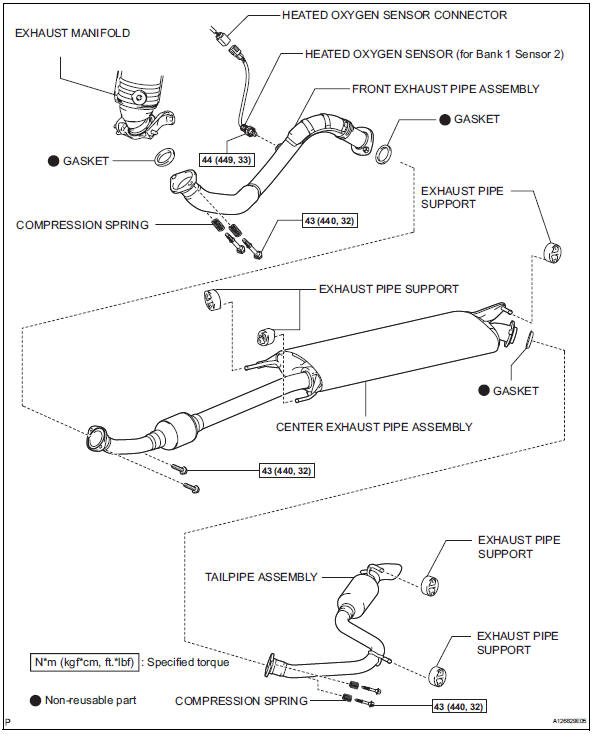 Toyota RAV4. Rear differential side gear shaft oil seal