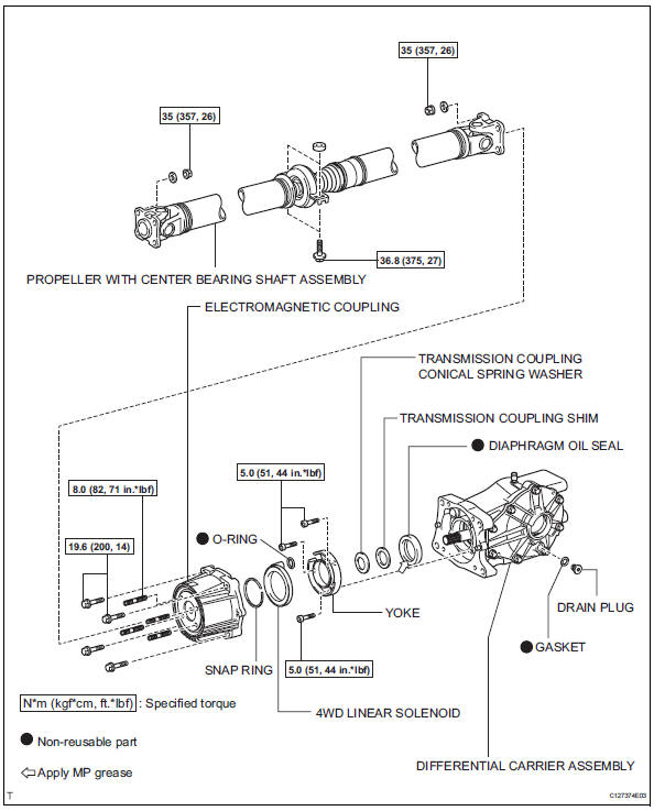 Toyota RAV4. Diaphragm oil seal