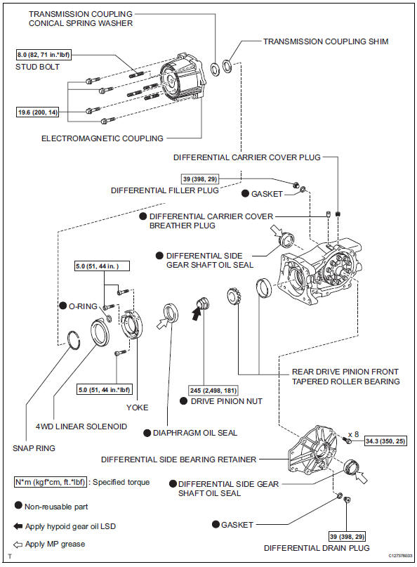 Toyota RAV4. Rear differential carrier assembly