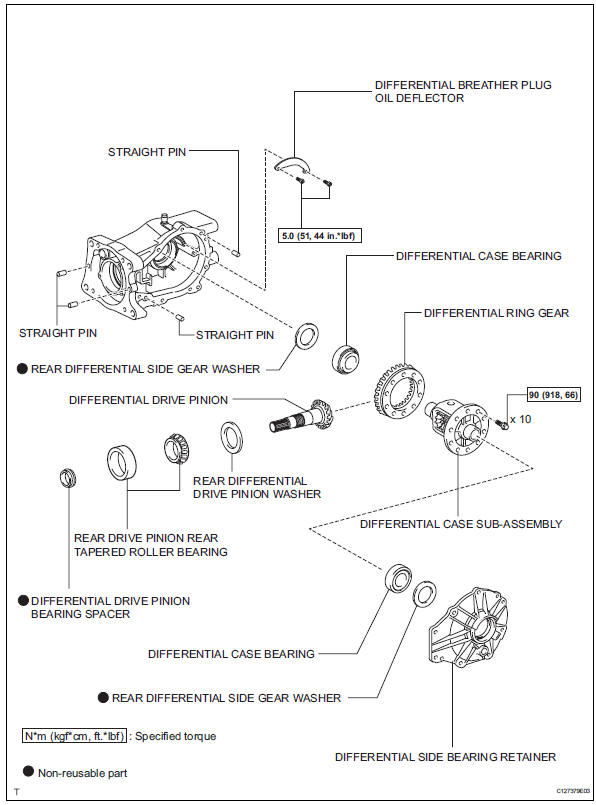 Toyota RAV4. Rear differential carrier assembly