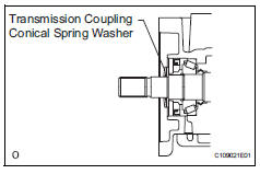 Toyota RAV4. Remove transmission coupling conical spring washer