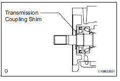 Toyota RAV4. Remove transmission coupling shim