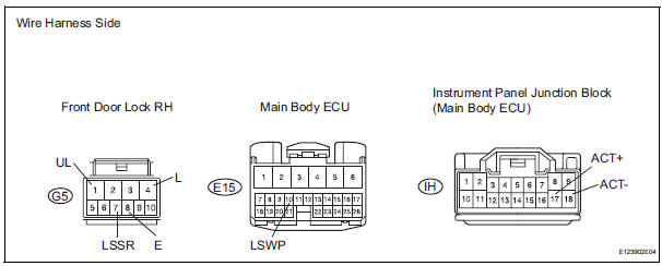 Toyota RAV4. Check wire harness (door lock - ecu)