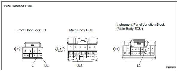 Toyota RAV4. Check wire harness (motor - ecu and body ground)