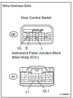 Toyota RAV4. Check wire harness (switch - ecu and body ground)
