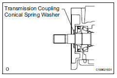 Toyota RAV4. Remove transmission coupling conical spring washer