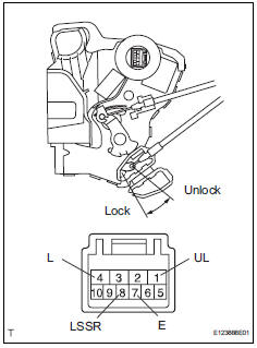 Toyota RAV4. Inspect front door with motor lock assembly lh