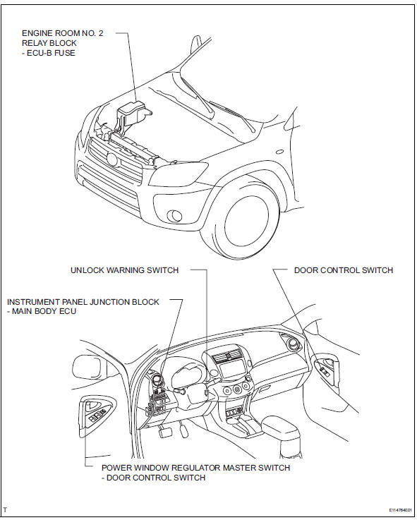 Toyota RAV4. Power door lock control system