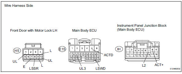 Toyota RAV4. Check wire harness (door lock - ecu)