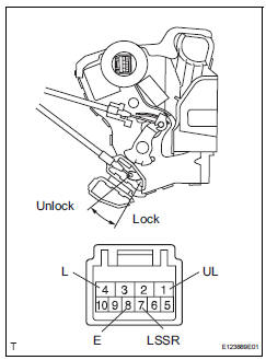 Toyota RAV4. Inspect front door with motor lock assembly rh