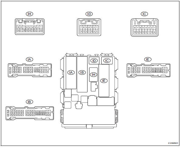 Toyota RAV4. Check instrument panel junction block (main body ecu)